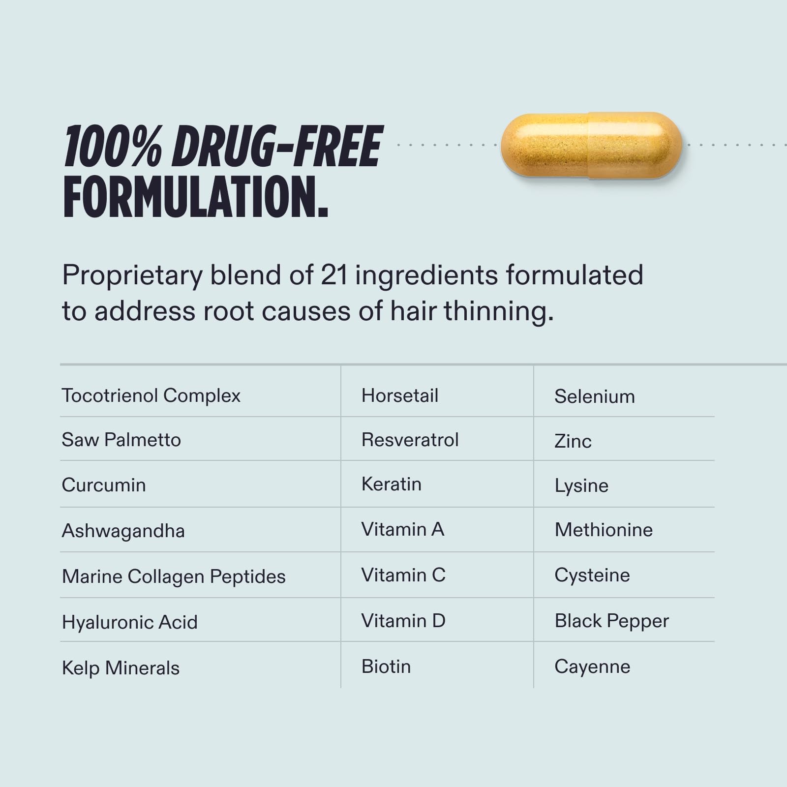 Nutrafol Men's Hair Growth Supplements, Clinically Tested for Visibly Thicker Hair and Scalp Coverage, Dermatologist Recommended - 1 Month Supply Nutrafol buy supplements canada