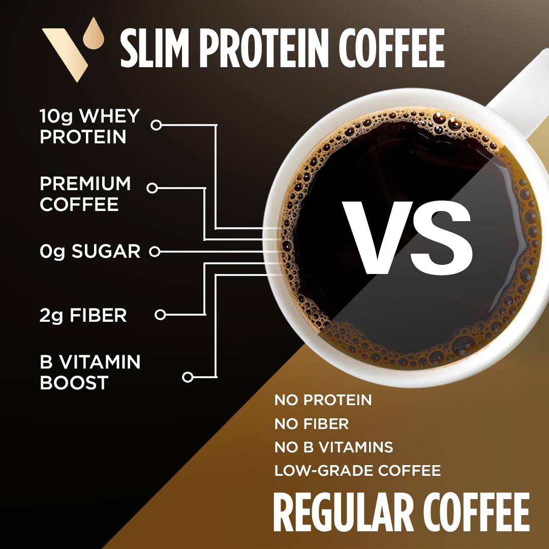 VitaCup Slim Protein Coffee for Diet Support, Instant Coffee w/Whey Protein Powder VitaCup buy supplements canada