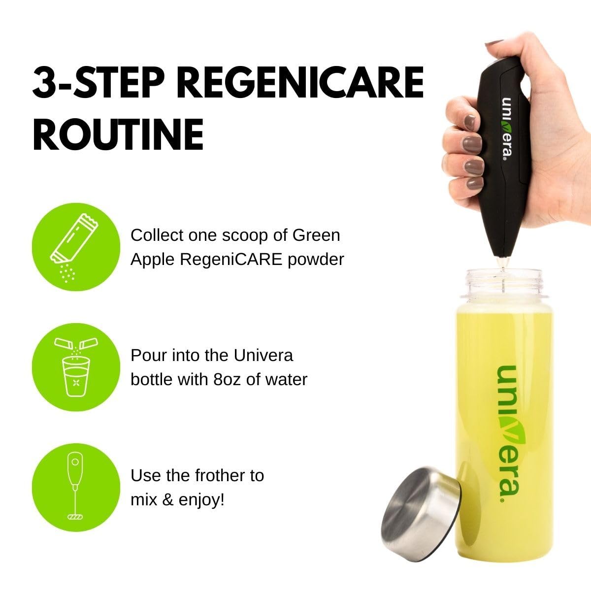 Holiday Gift Set, Joint Support with Univestin®, Glucosamine, Chondroitin & MSM — Bottle & Frother Included, Green Apple Flavor, 30 Servings Univera buy supplements canada