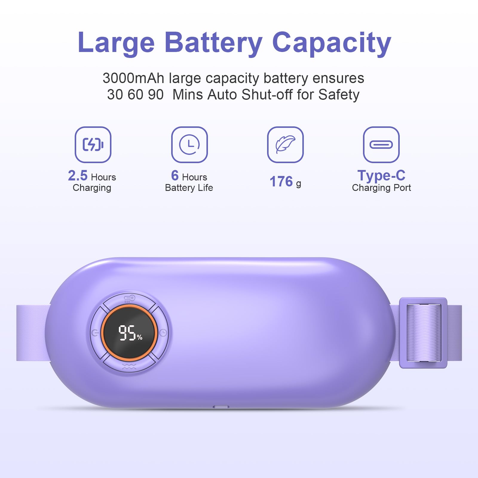 Heating Pad for Period Cramps, 3 Heat Levels and 3 Massage Modes, Portable Heating Pad for Menstrual Cramps Relief, Electric Heat Belt, Christmas Gifts for Women and Girl Stocking Stuffers(Purple) SZO buy supplements canada