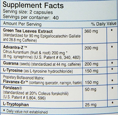 Absolute Nutrition Thermogenic Fat Burners, Nophedra Capsules, 80 Count Bottle Absolute Nutrition buy supplements canada