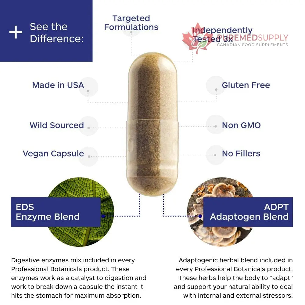 Professional Botanicals Cardio-CoQ CoQ10 - Vegan Formulated Coenzyme Q10 with Hawthorne Berry Valerian Root and Cayenne Pepper - 60 vegetarian capsules Professional Botanicals buy supplements canada
