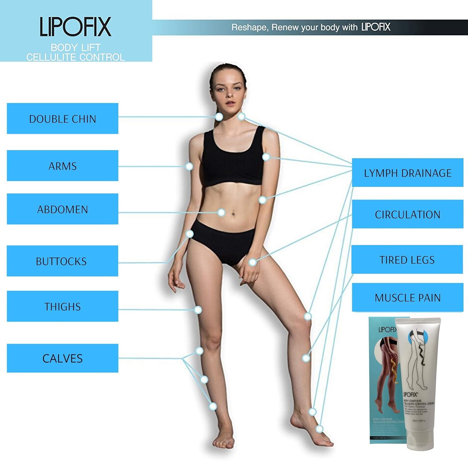 LIPOFIX Anti Cellulite Cream Luxurious Formula Body Contour Cream Effectively Tone LIPOFIX buy supplements canada