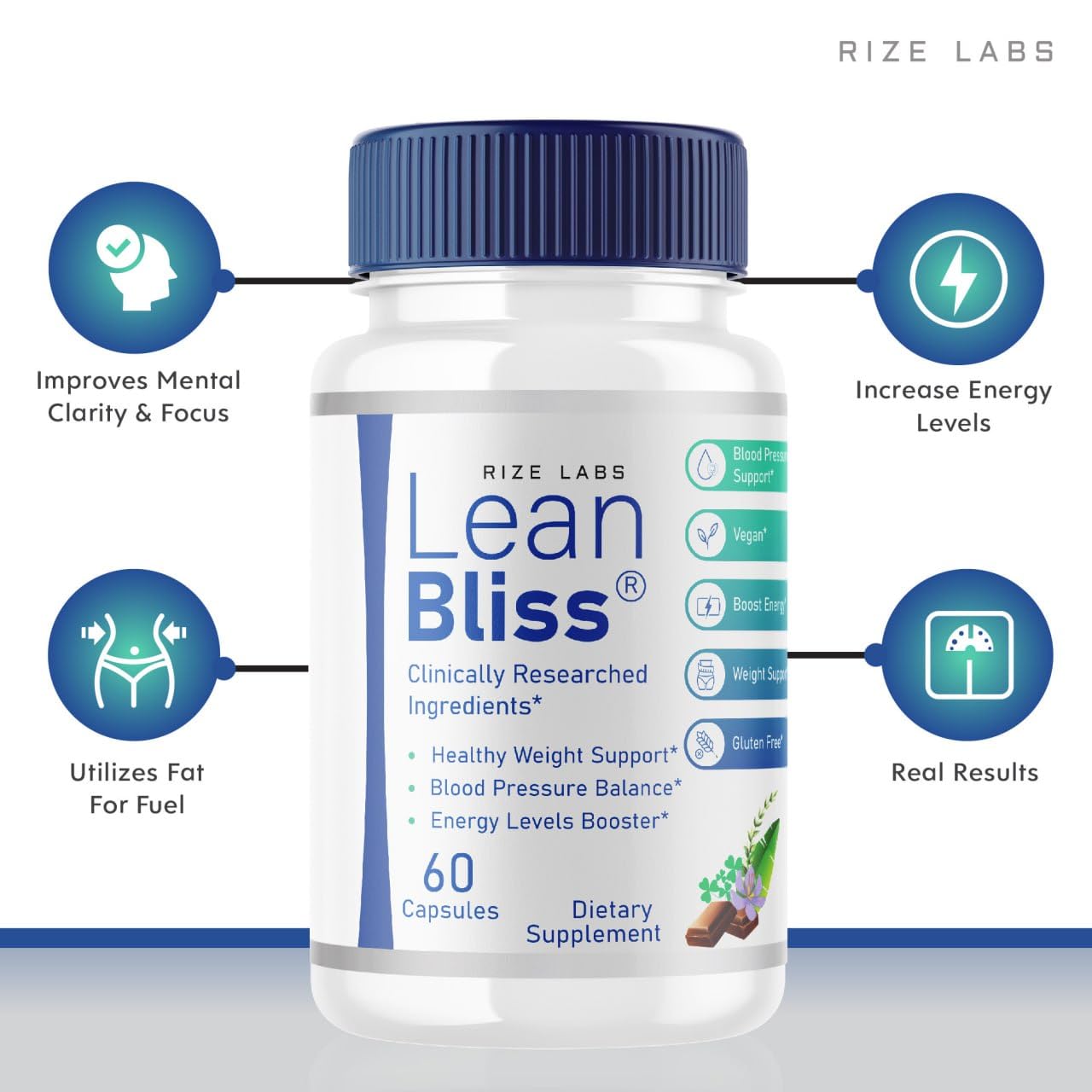 (2 Pack) Lean Bliss Weight Loss Pills, Lean Bliss Fat Burning Formula, LeanBliss Advanced rize labs buy supplements canada