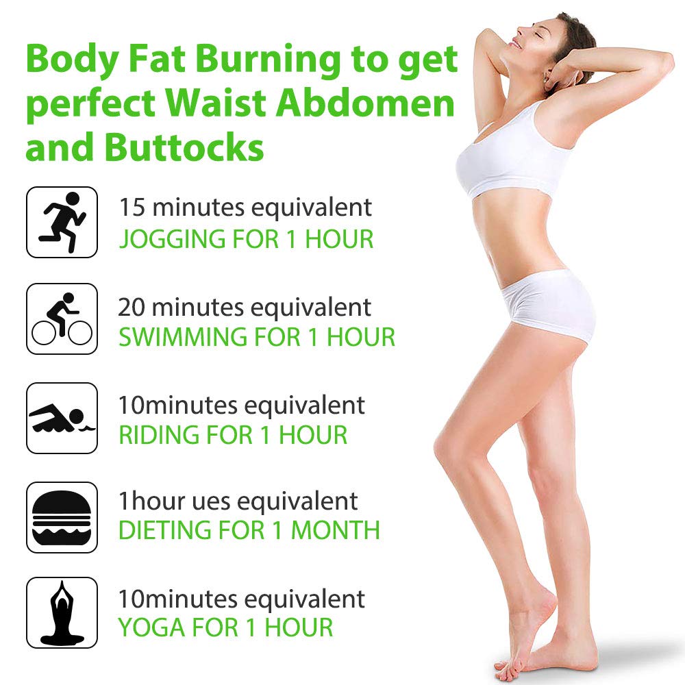 Hot Cream, Cellulite Slimming & Firming Cream, Abdominal Fat Burner, Deep Tissue Massag AIQIUSHA buy supplements canada