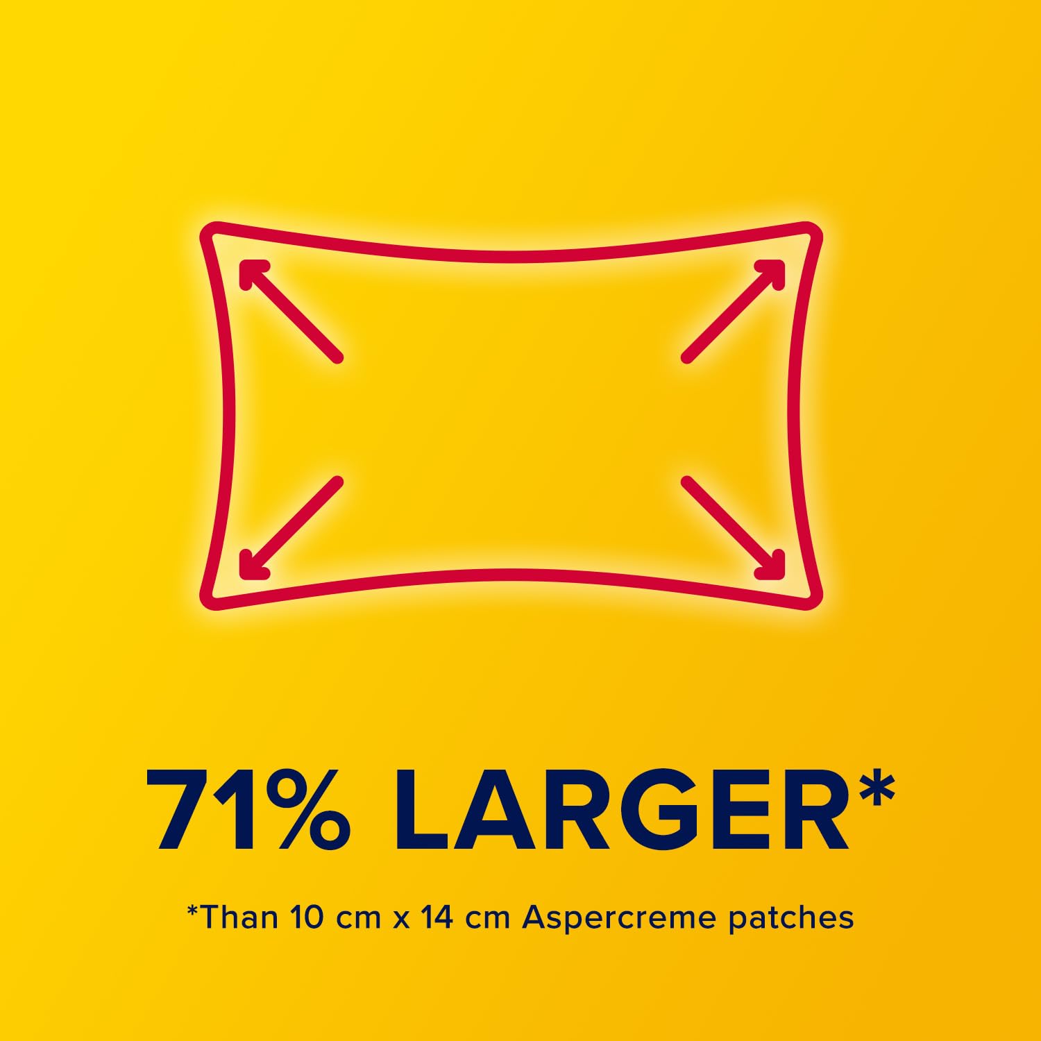 Aspercreme Lidocaine Pain Relief Patch XL for Back, Neck & Shoulder Pain, Topical Patches with Max-Strength 4% Lidocaine & Flexible Fabric Numbs Away Pain, 3 Ct. Aspercreme buy supplements canada