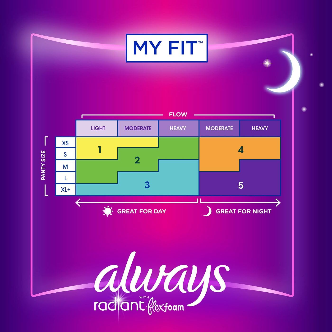 Always Radiant Feminine Pads for Women, Size 4 Overnight Pads Always buy supplements canada