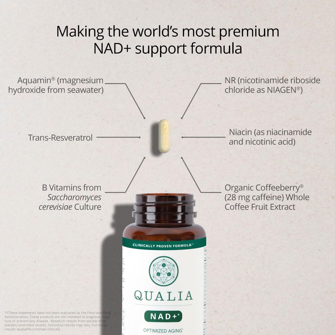 Qualia NAD Supplement — Clinically Proven to Boost NAD+ up to 67%. Optimized Aging, Energy, Focus. Elite NAD+ Booster Ingredients Nicotinamide Riboside (NIAGEN), Niacin, Niacinamide (1 Month Supply) QUALIA LIFE SCIENCES buy supplements canada