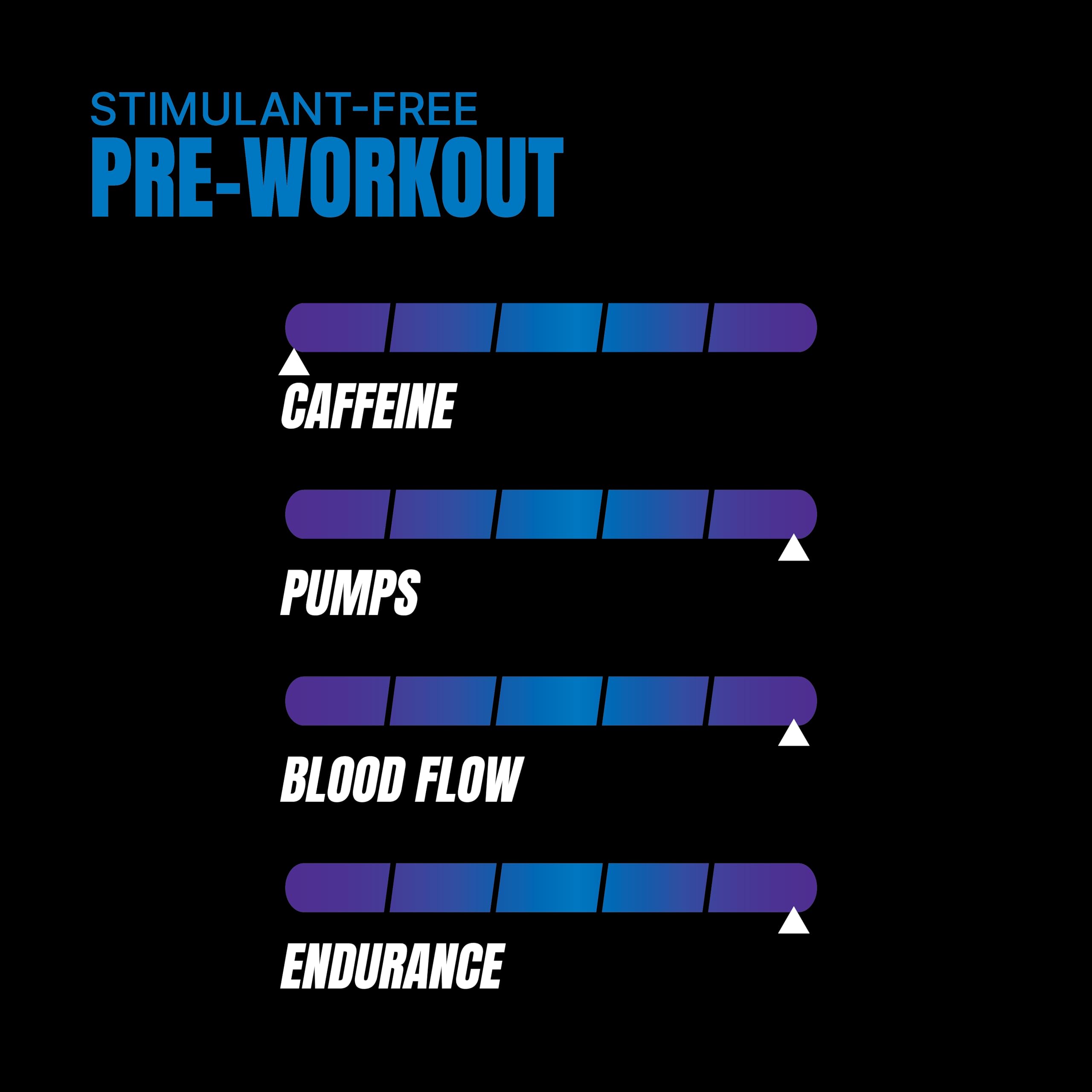 PROSUPPS Hyde Max Pump Pre Workout for Men and Women - Nitric Oxide Supplement PROSUPPS buy supplements canada