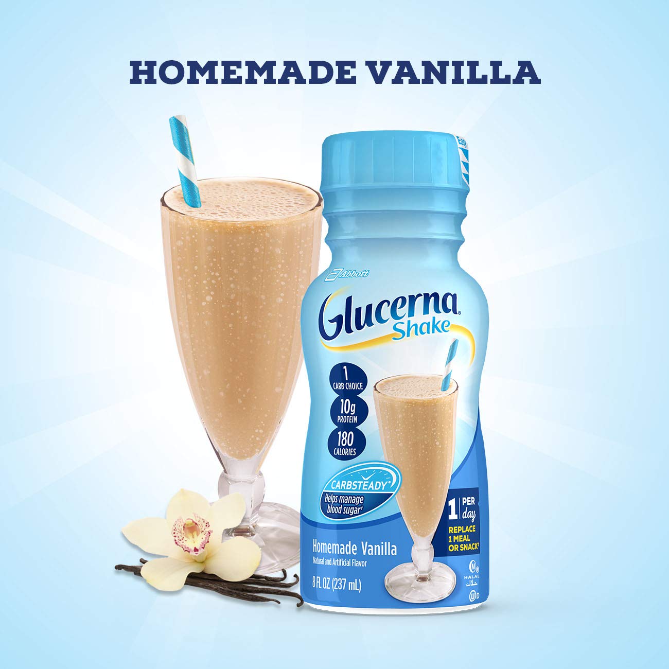 Glucerna Nutritional Shake, Diabetic Drink to Support Blood Sugar Manage Glucerna buy supplements canada