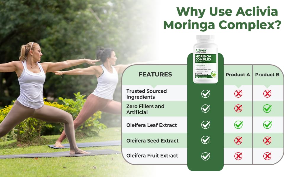 Aclivia - Moringa Complex - Maximum Strength Moringa Oleifera Leaf & Seed Supplement - Superfood Capsules with Antioxidant Properties - 5000mg - 60 Capsules Aclivia buy supplements canada