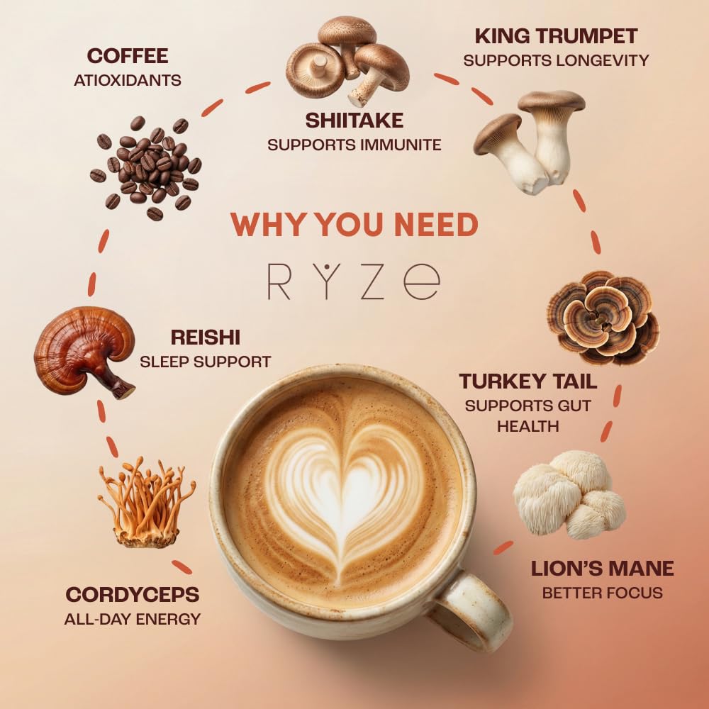 RYZE SUPERFOODS Mushroom Medium Roast Coffee USDA Organic with 6 Adaptogenic Mushrooms, USA Grown Instant Coffee for Better Energy RYZE SUPERFOODS buy supplements canada