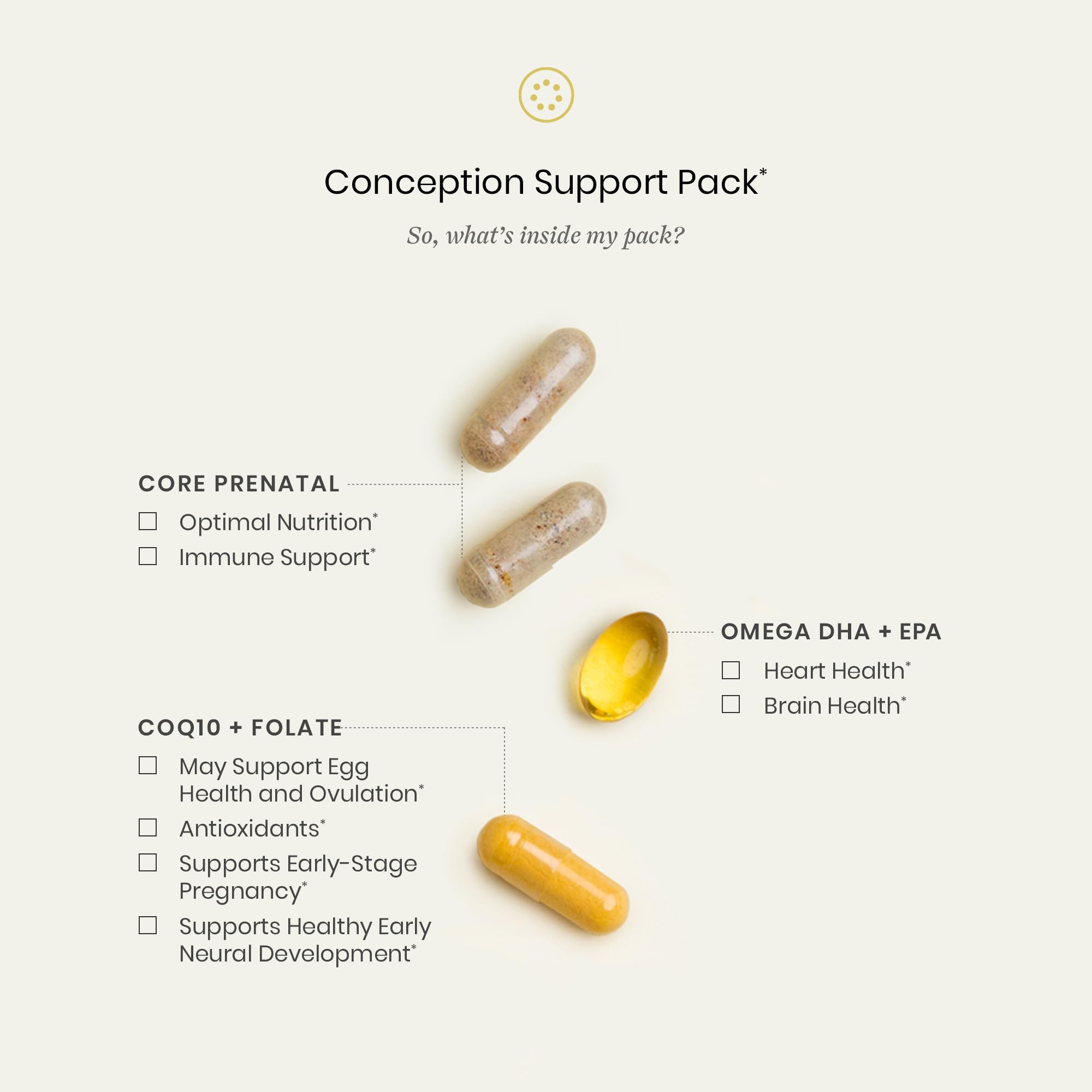 Perelel Conception Support Pack, Prenatal Multivitamin with DHA Omega 3, COQ10 & Folate, Supports Fertility Wellness for Women Perelel buy supplements canada