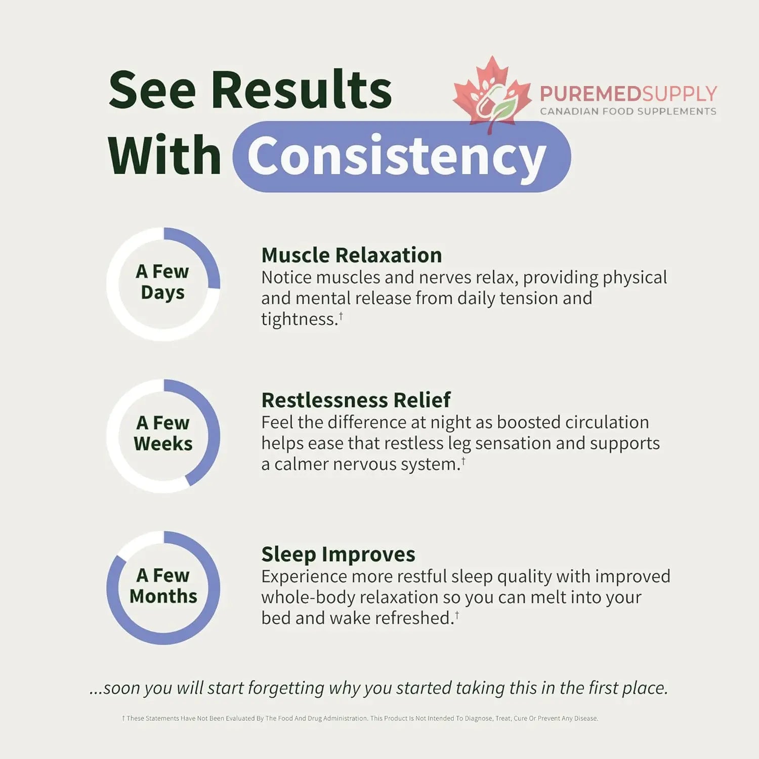 Snap Triple Magnesium Complex for Women & Men for Sleep & Muscle Support – 400mg, 3-in-1 Magnesium Supplement – Bisglycinate, Citrate & Oxide – Chelated for High-Absorption, 60 Vegetarian Capsules Snap Supplements buy supplements canada