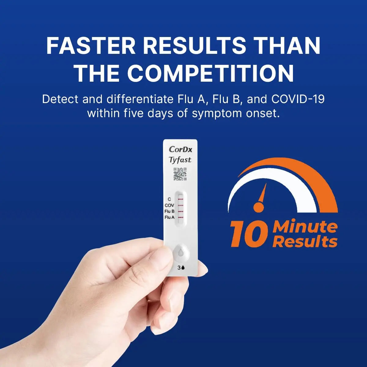 CorDx TyFast at Home Flu A/B & COVID-19 Multiplex Rapid Test Kit, Easy, Accurate, Fast Results in 10 Minutes, 3 in 1 Combo Kit, 5 Tests CorDx buy supplements canada