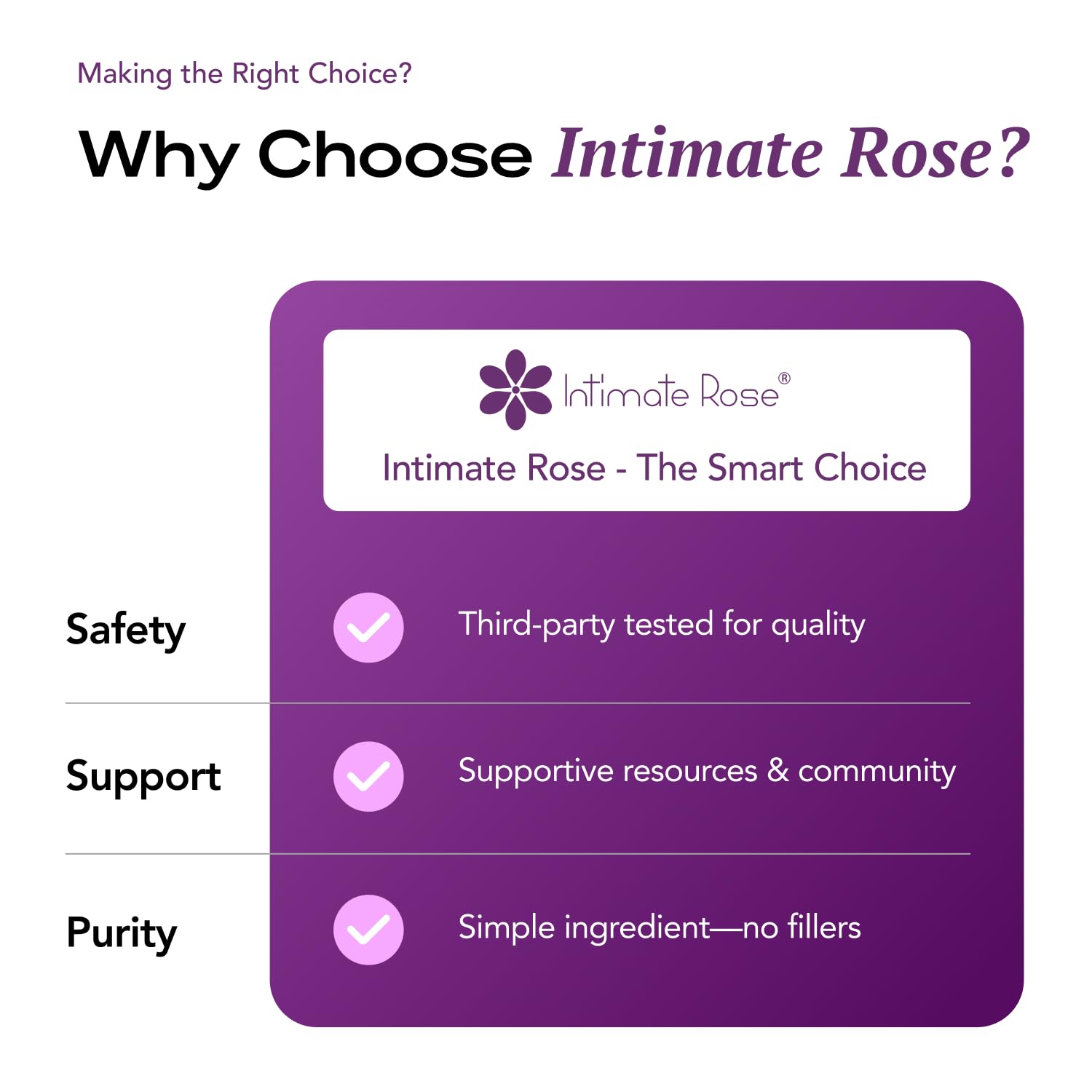 Intimate Rose Boric Acid Vaginal Suppositories, 30 Count for Feminine Deodorizing & Freshness - Vegan Capsules Intimate Rose buy supplements canada