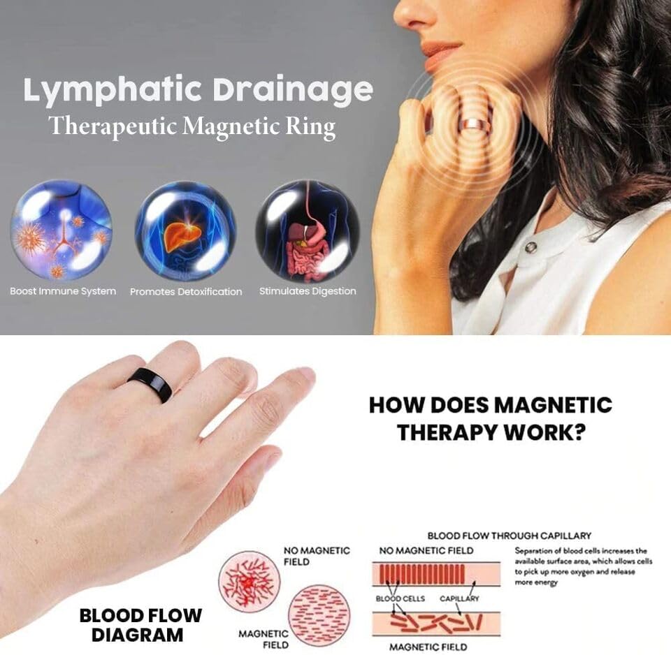 Calmi Ring, Calmi Magnetic Ring, Mens Calmi Ring, Calmi Ring for Women Magnetic (Silver) Generic buy supplements canada
