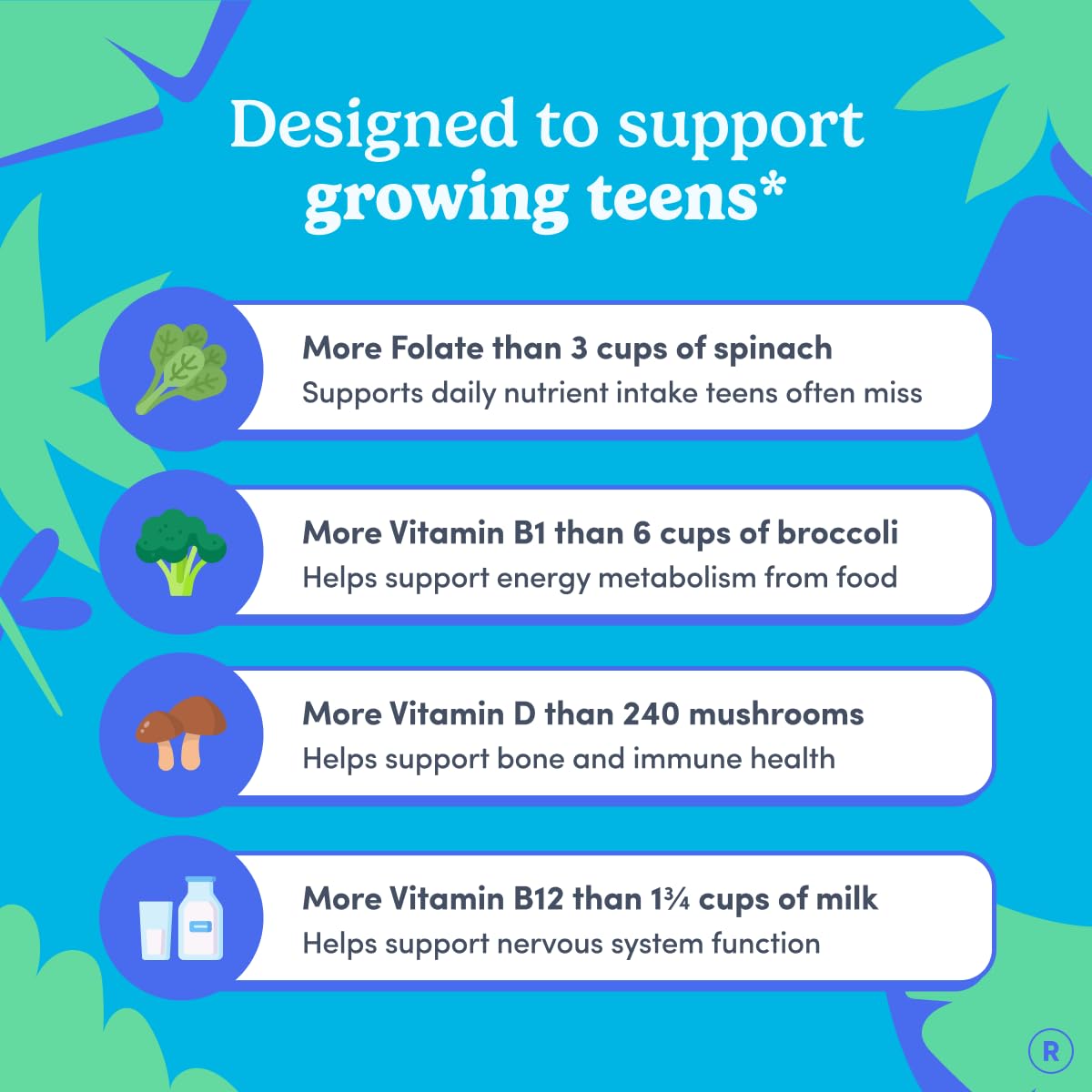FIRST DAY Vitamins for Teens - Teen Multi Vitamins for Girls & Boys 12-17, Organic Fruit & Veggie Blend - 12 Key Nutrients: Vitamins A FIRST DAY buy supplements canada