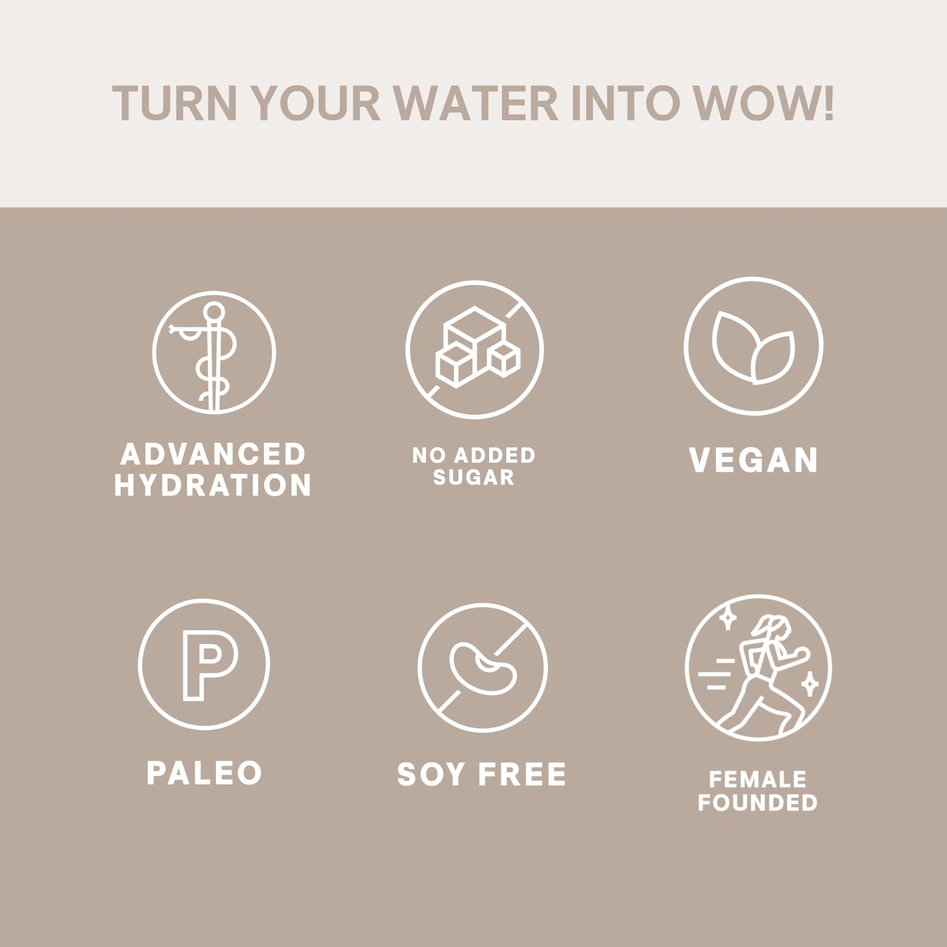 Cure Hydration | Plant-Based Electrolyte Drink Mix | No Added Sugar | FSA-HSA | Dehydration Relief Powder Made with Coconut Water | Non-GMO | Vegan Cure Hydration buy supplements canada