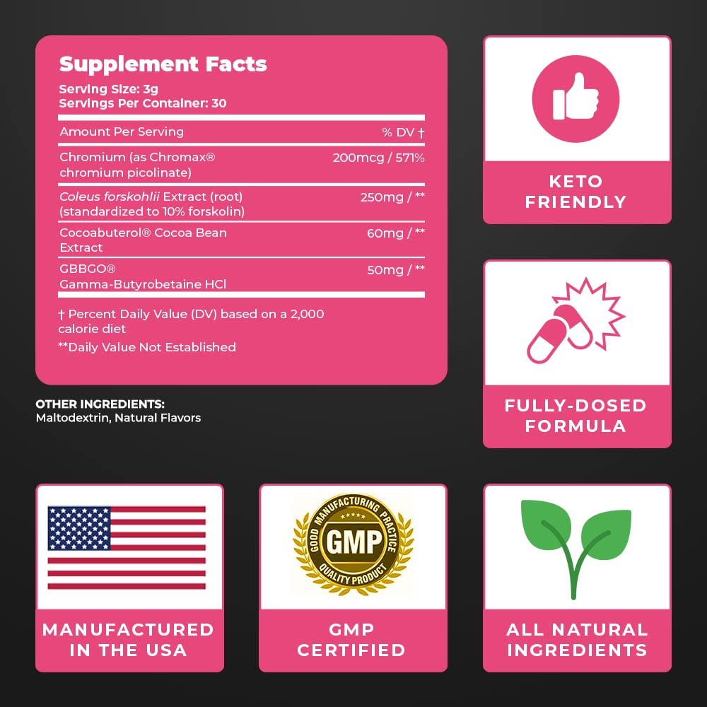 UNALTERED Weight Loss Coffee for Women - Boost Metabolism, Suppress Appetite UNALTERED buy supplements canada