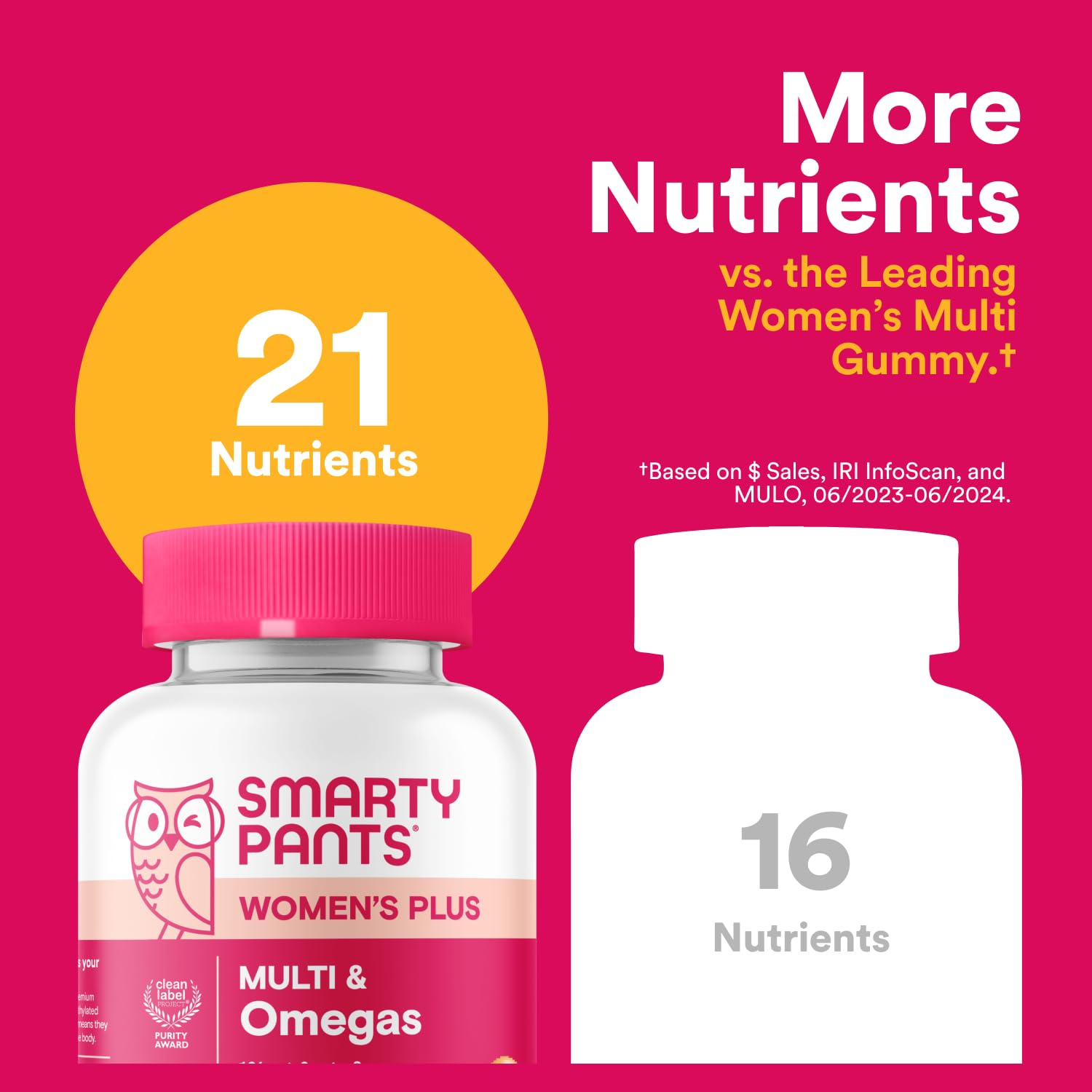 SmartyPants Women's Multivitamin Gummies - Improved Formula: Omega 3 (DHA/EPA), Methylfolate, CoQ10, Vitamin D3, C, Vitamin B12, B6, A, K & Zinc SmartyPants buy supplements canada
