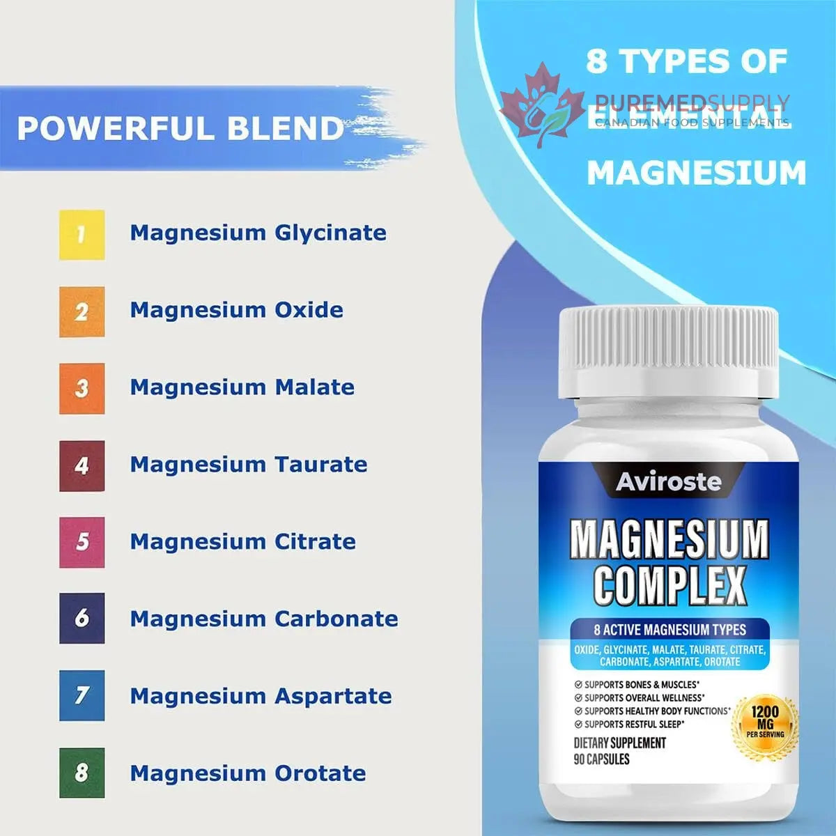 8 in 1 Magnesium Complex Supplement - 8 Elemental 1000mg - Magnesium Glycinate, Citrate, Malate, Taurate - High Absorption,for Muscle, Nerve & Sleep Support - 90 Capsules Aviroste buy supplements canada