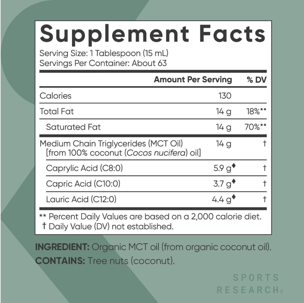 Sports Research Keto MCT Oil from Organic Coconuts - Fatty Acid Fuel for Body Sports Research buy supplements canada