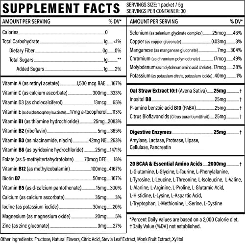 Liquid Multivitamin Drink Mix Vitamin Powder BCAA Won't Upset Your Stomach Daily Keto Sport Formula 99 buy supplements canada
