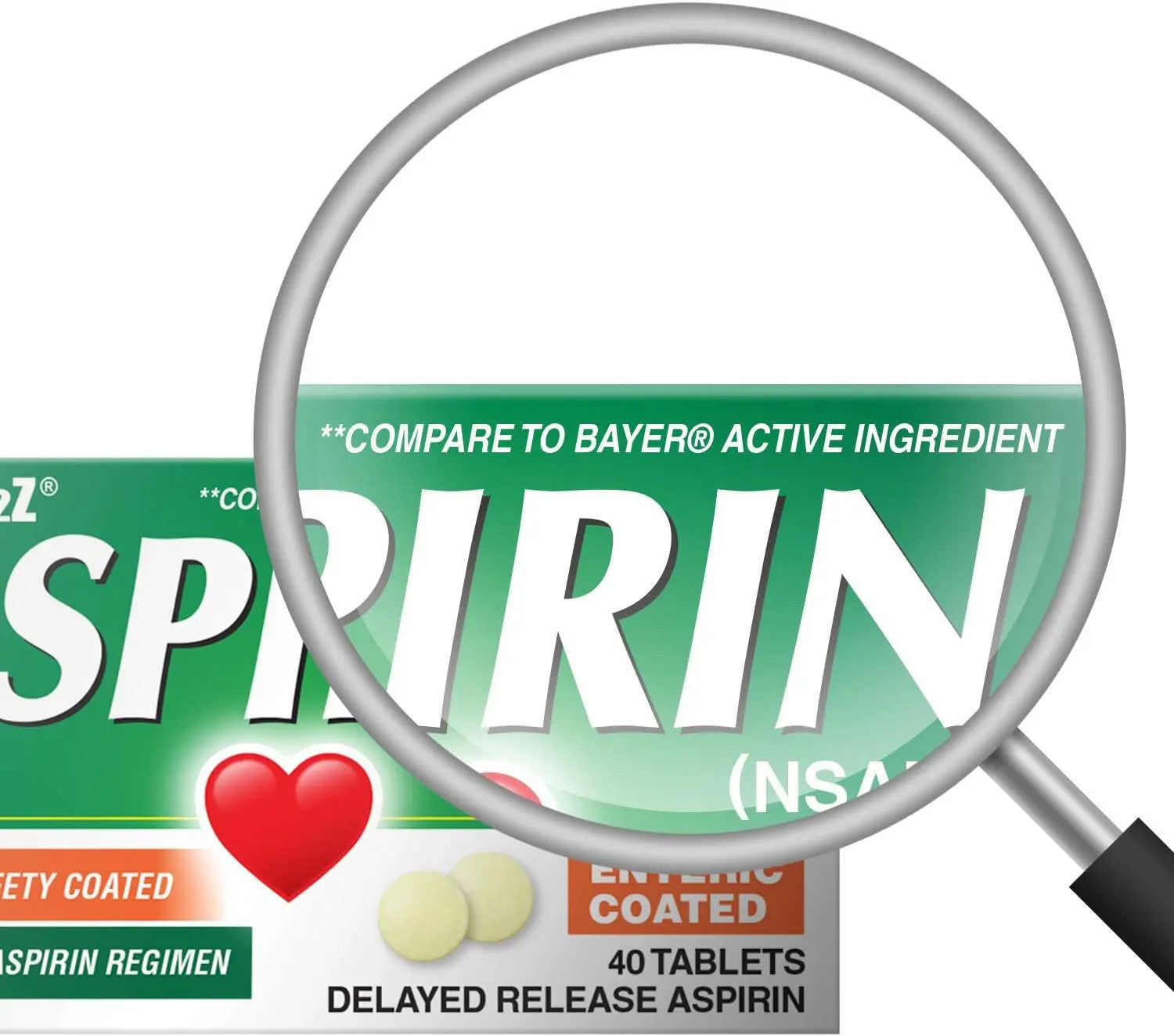 HealthA2Z Aspirin 81mg Low Strength | Enteric Coated | 24 Packs of 40 Counts (960 Tablets Total) | Value Package HealthA2Z buy supplements canada