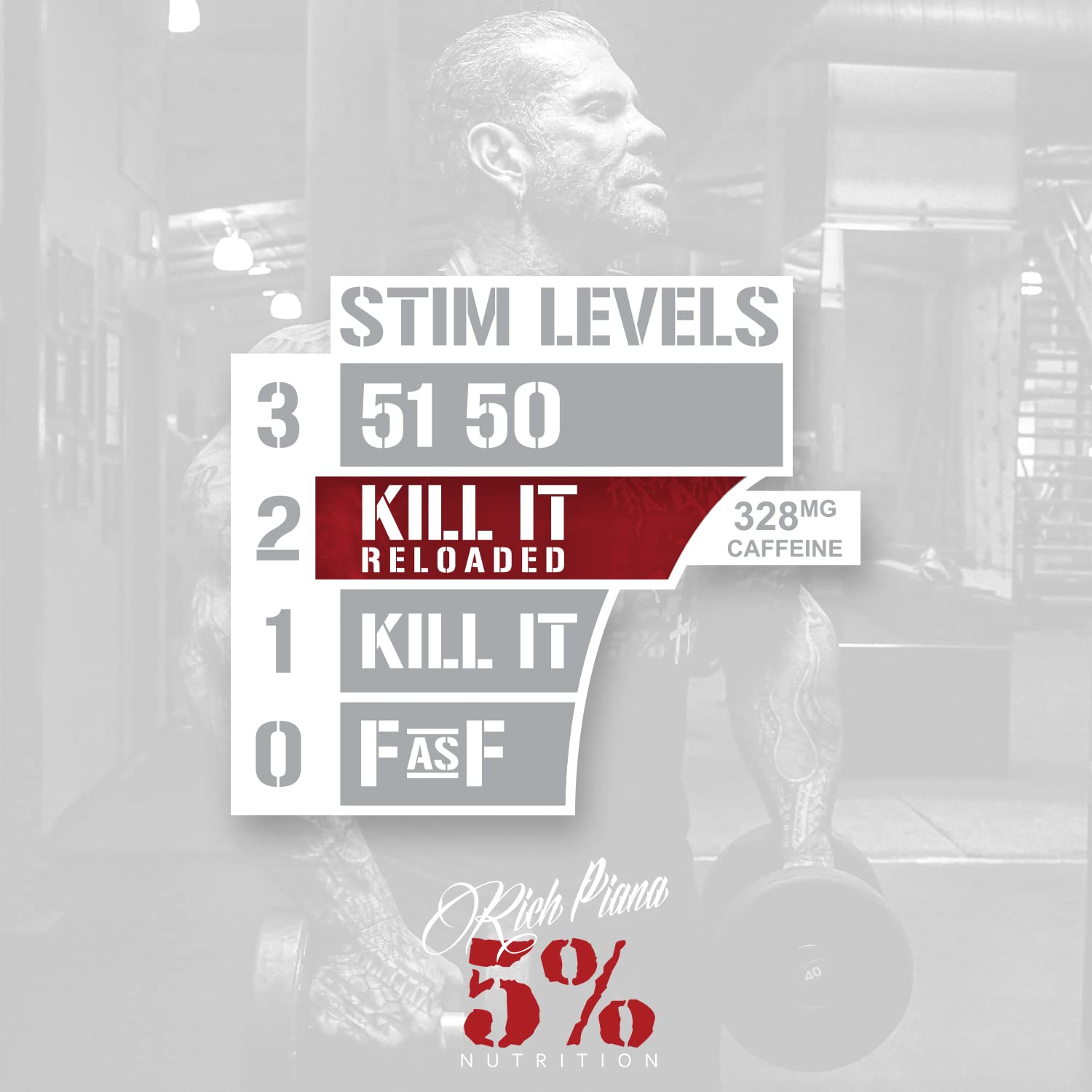 5% Nutrition Rich Piana Kill It Reloaded High Stim Pre-Workout | Ultra Energy, Focus 5% Nutrition buy supplements canada