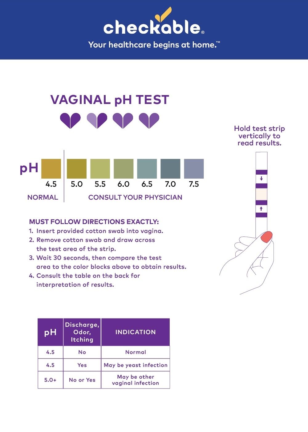Checkable® Vaginal pH Screening Strips, Quick Results, Vaginal pH Balance Screening Strip Checkable Medical buy supplements canada