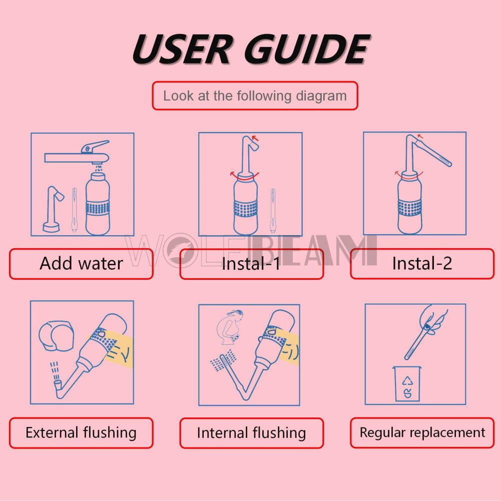 Wolfbeam 2IN1 Portable Hand-held Vulva and Anus Cleaner and Personal Health Vaginal Washing WOLFBEAM buy supplements canada