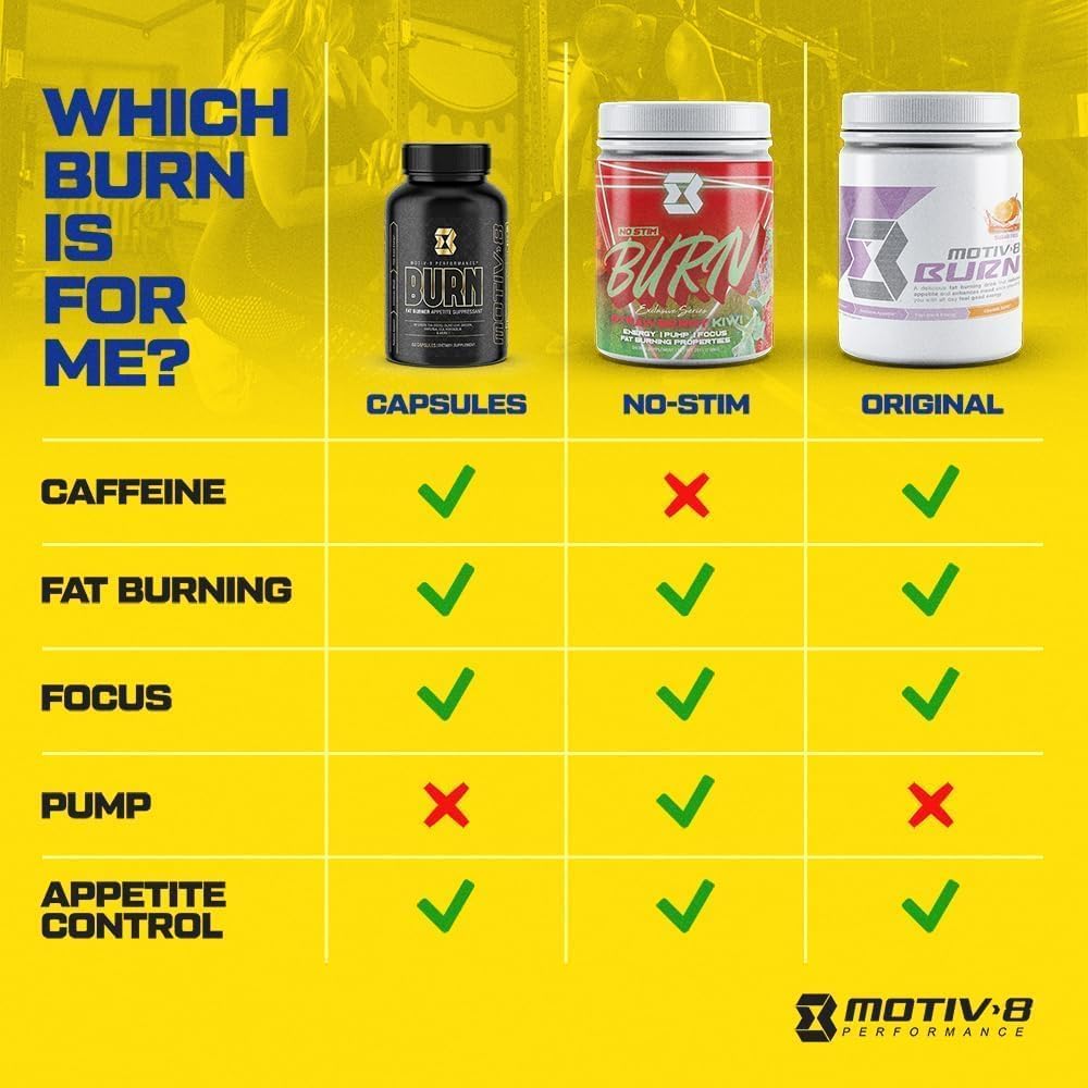 Motiv-8 Pre-Workout Peformance, Sugar Free Pre-Workout, Boost Energy and Focus Motiv-8 buy supplements canada