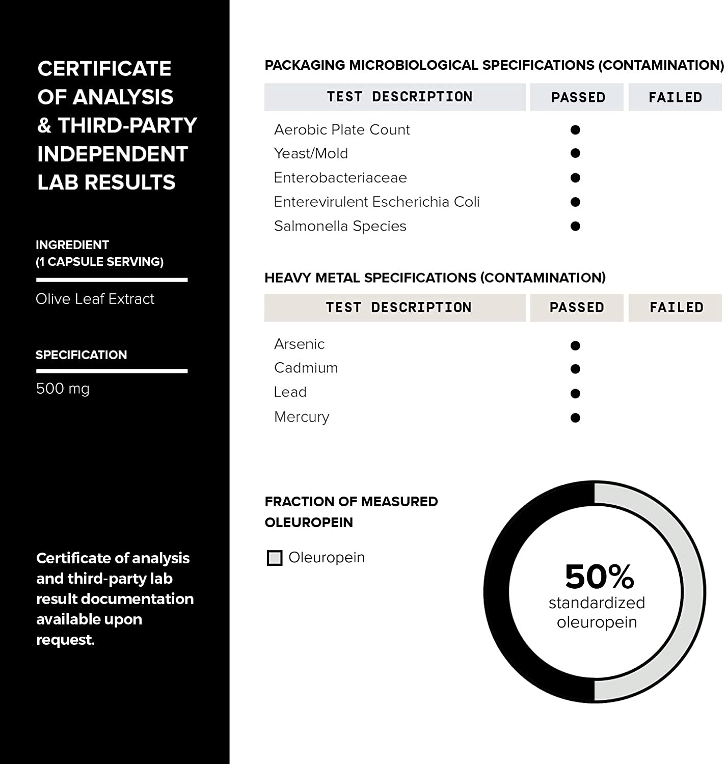Toniiq Olive Leaf Extract - Ultra High Potency 45:1 Extract with 50% Oleuropein - Highly Concentrated - Third-Party Lab Tested - 120 Capsules Toniiq buy supplements canada
