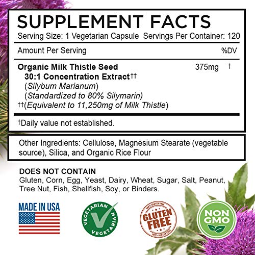 FarmHaven USDA Organic Milk Thistle Capsules | 11250mg Strength | 30X Concentrated FarmHaven buy supplements canada