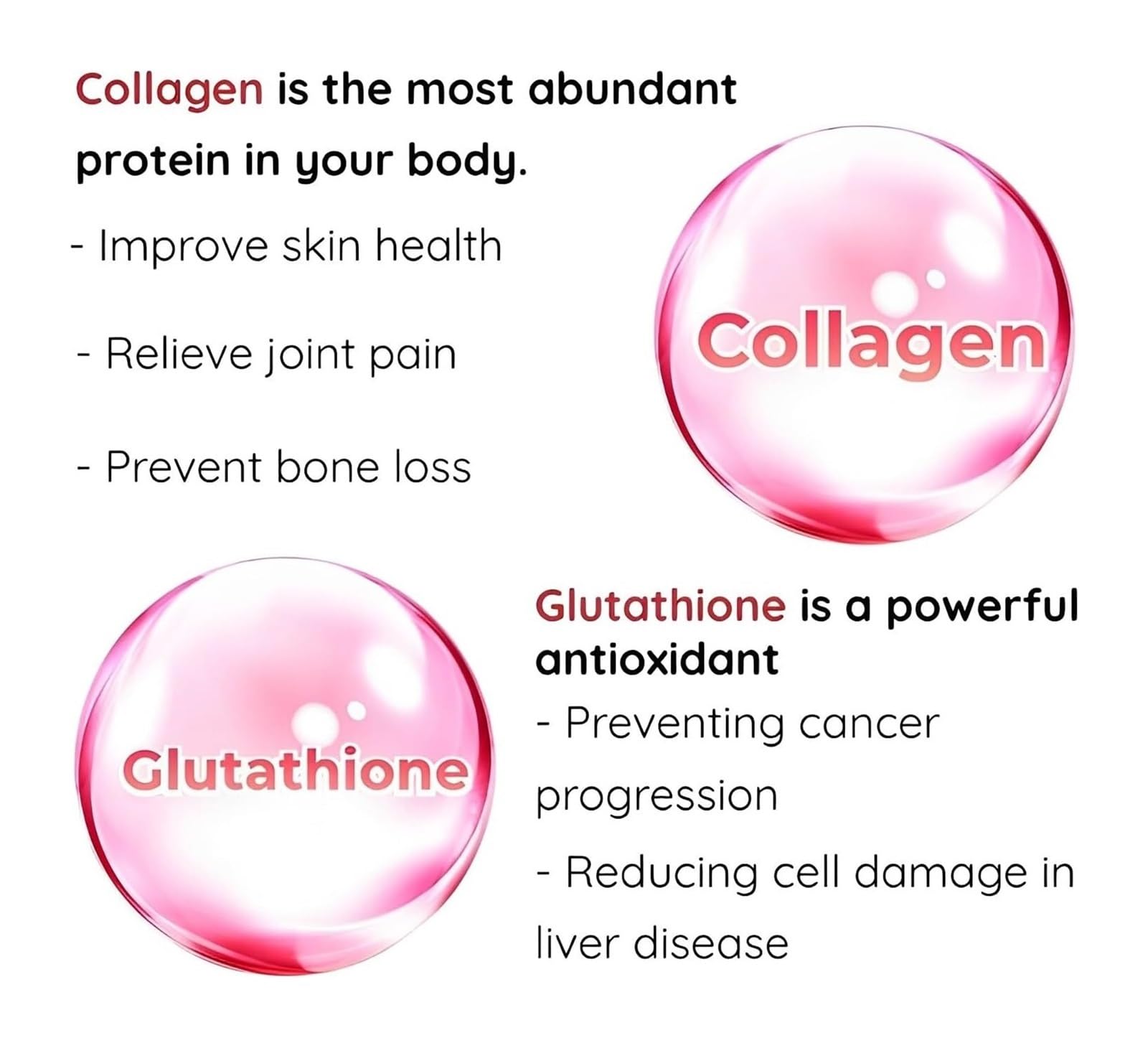 Glutathione Collagen Gummies, Glutathione Collagen Glow Gummies for Skin Care ECLAYA buy supplements canada