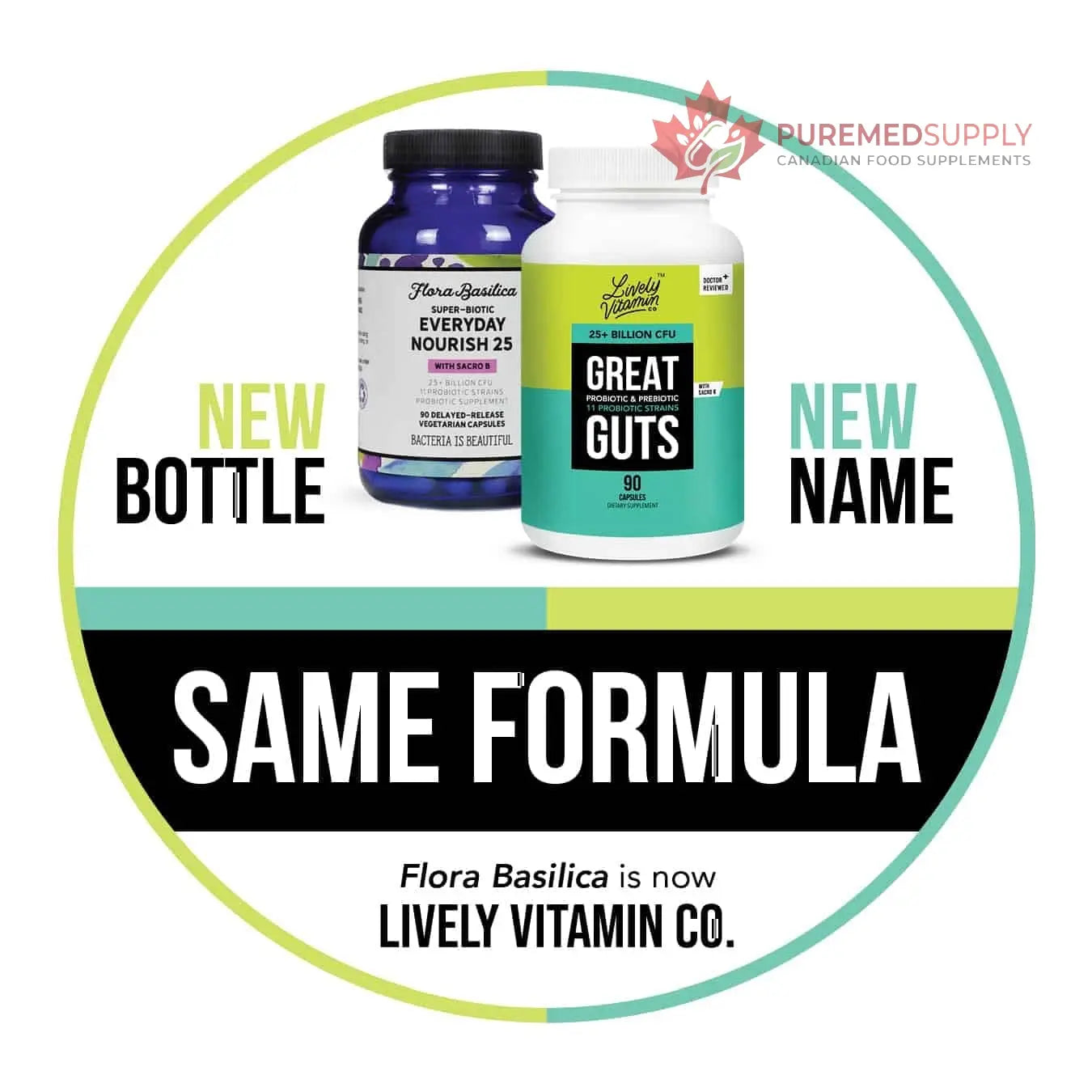 LIVELY VITAMIN CO. Great Guts Probiotic - 25 Billion CFU Probiotic - Balance Gut Microbiome, GI Tract, Inflammation, Indigestion, Reflux, Upset Stomach, & Diarrhea - 90 Caps LIVELY VITAMIN CO buy supplements canada