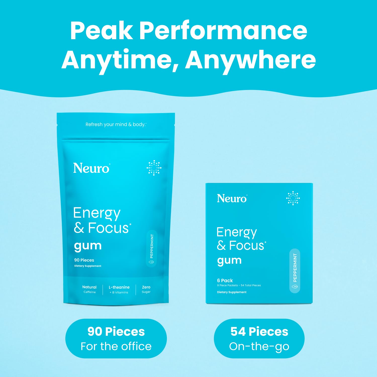 Neuro Energy & Focus Gum - 40mg Natural Caffeine Gum & Nootropic Energy Supplement with L-Theanine & B Vitamins - Sugar Free, Vegan - Peppermint, 90ct Neuro buy supplements canada