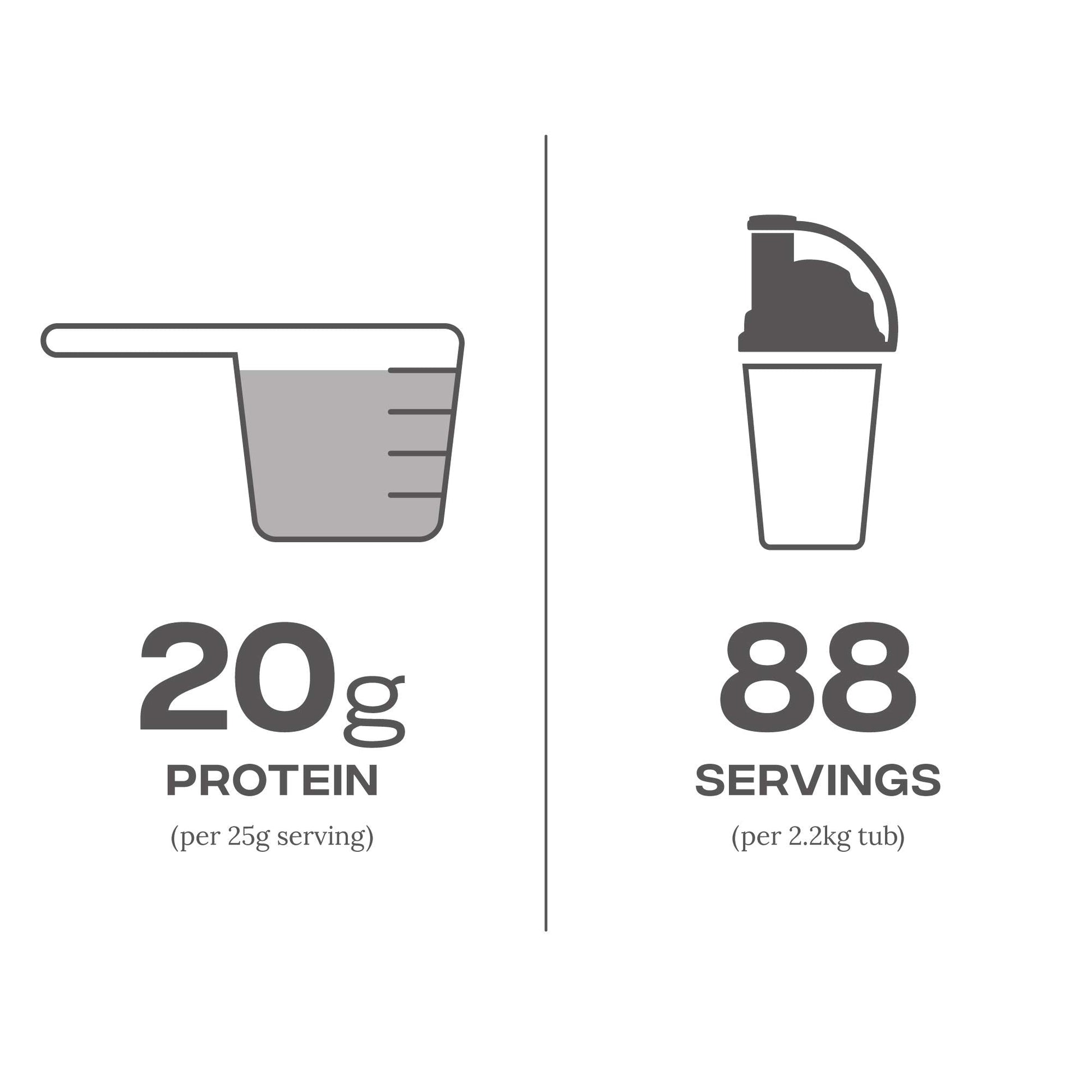 Reflex Nutrition Instant Whey Pro | Whey Protein Powder Shake | High in Protein 80 g Reflex Nutrition buy supplements canada