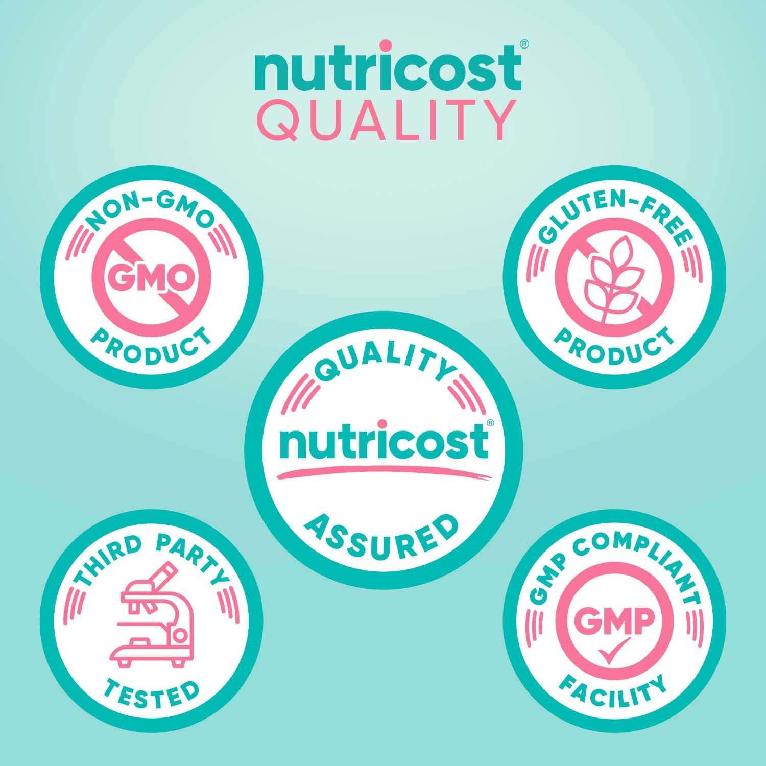 Nutricost Boric Acid 600mg, 30 Capsules - Vaginal Suppository - Non-GMO - for Women Nutricost buy supplements canada