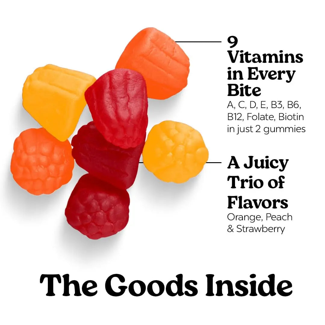 VITA GLOBE Adult Multivitamin Gummies – with Vitamins C, D, E, B6, B12, Folate & Biotin | Daily Multivitamin Supplement for Energy VITA GLOBE buy supplements canada