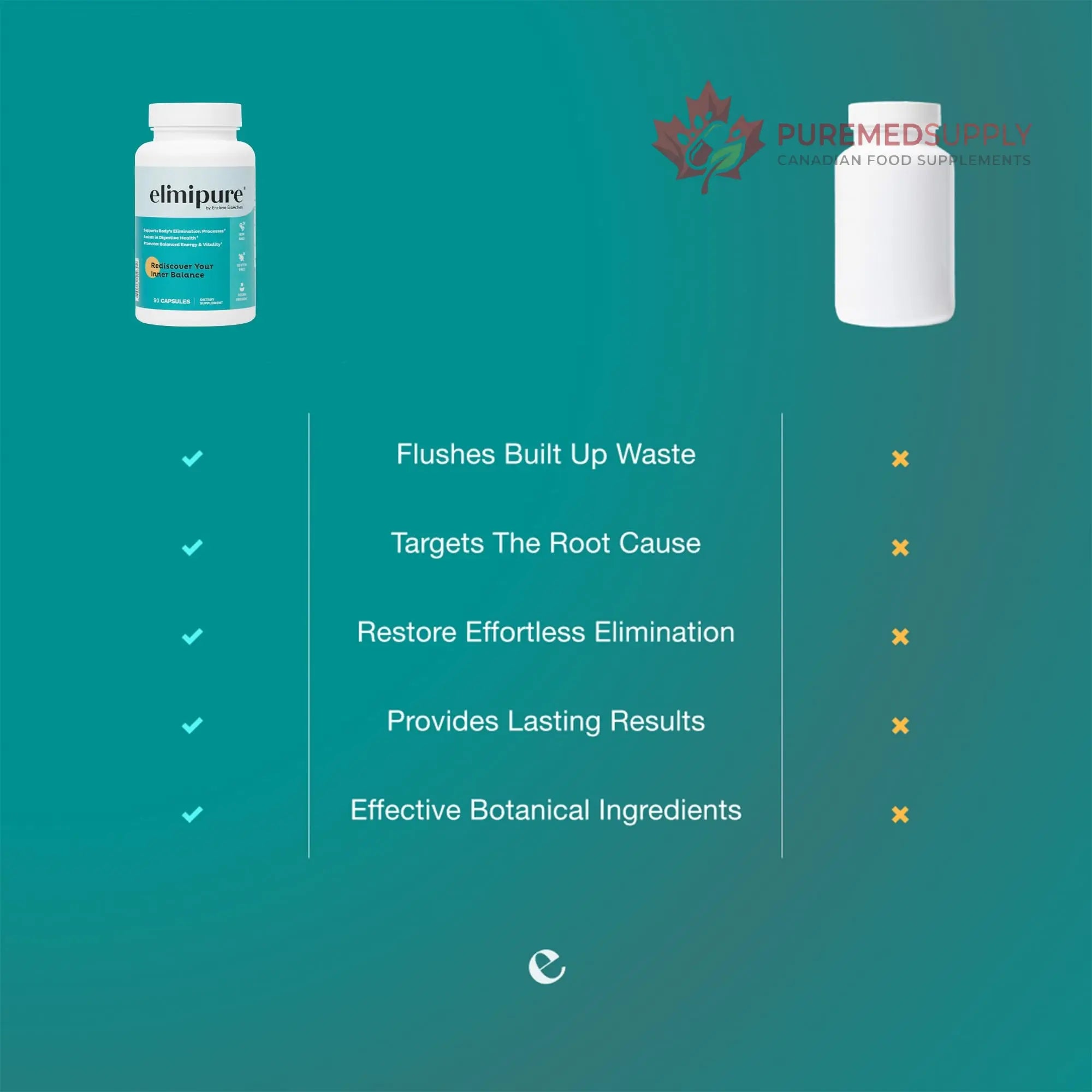 Elimipure Gut Cleanse & Restore Supplement: Natural & Effective Detox Cleanse Capsules | Fortify Your Microbiome | Effortless Morning Stools | Restore Your Gut from the Inside Out Elimipure buy supplements canada
