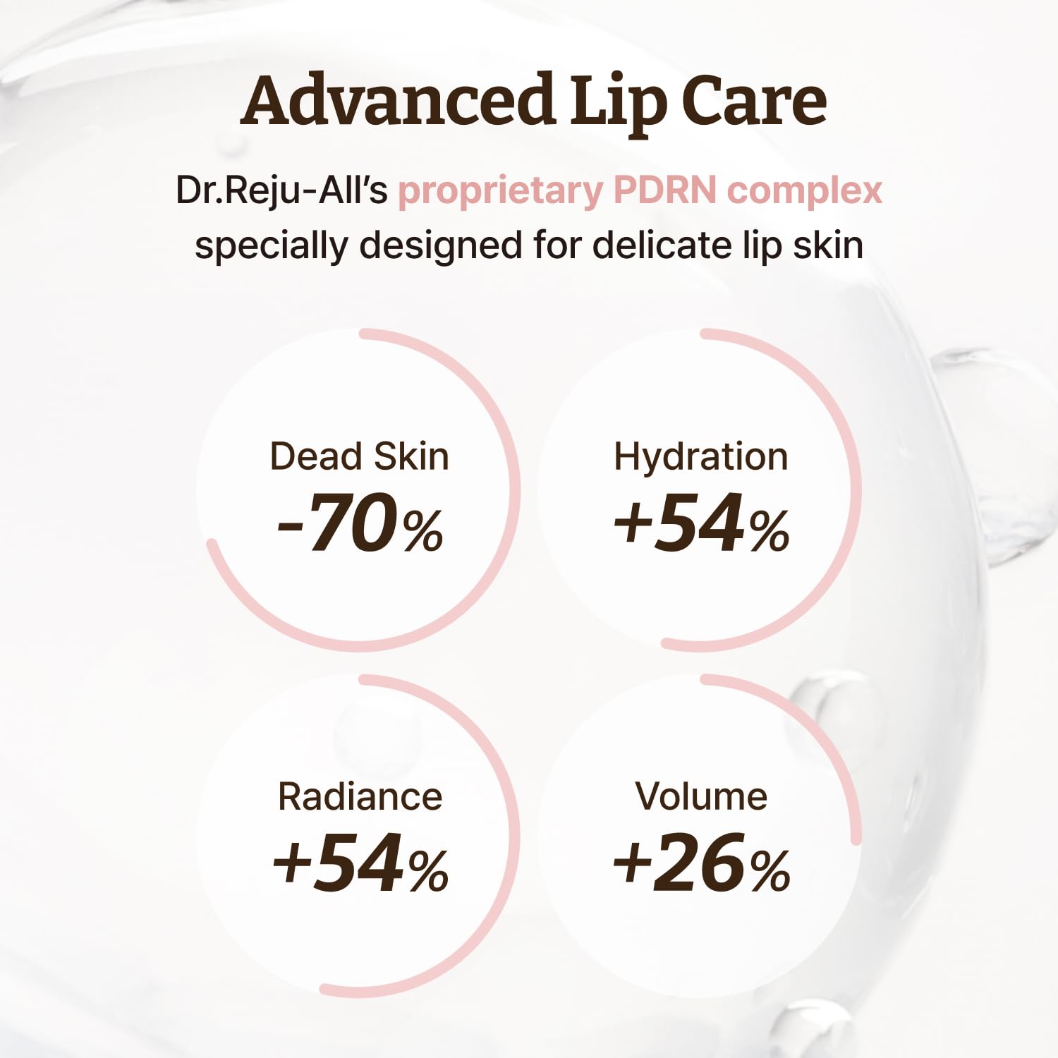 Dr. Reju-All Advanced PDRN Rejuvenating Lip Serum – Hydrating Lip Balm with Lipozip PDRN for Glowy, Dewy Lips Dr.Reju-All buy supplements canada