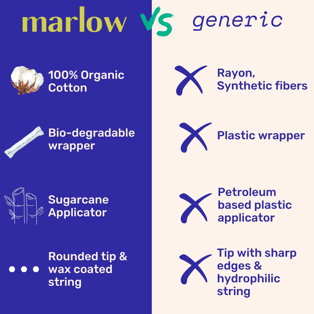 Award Winning 100% Organic Cotton Easy Glide Tampons with Compact Plant Based Applicator MARLOW buy supplements canada