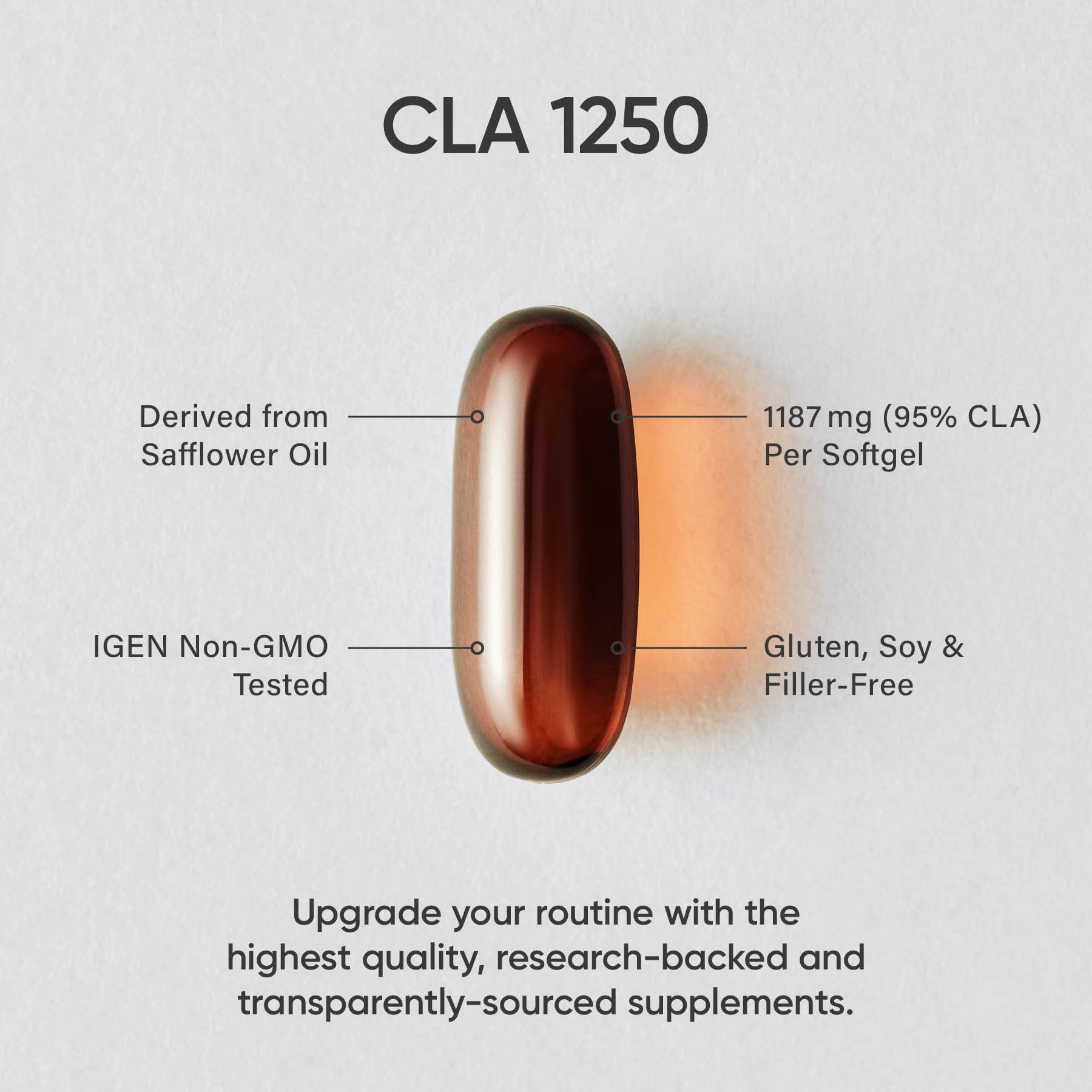 Sports Research CLA - 1250mg with Active Conjugated Linoleic Acid for Men and Women Sports Research buy supplements canada