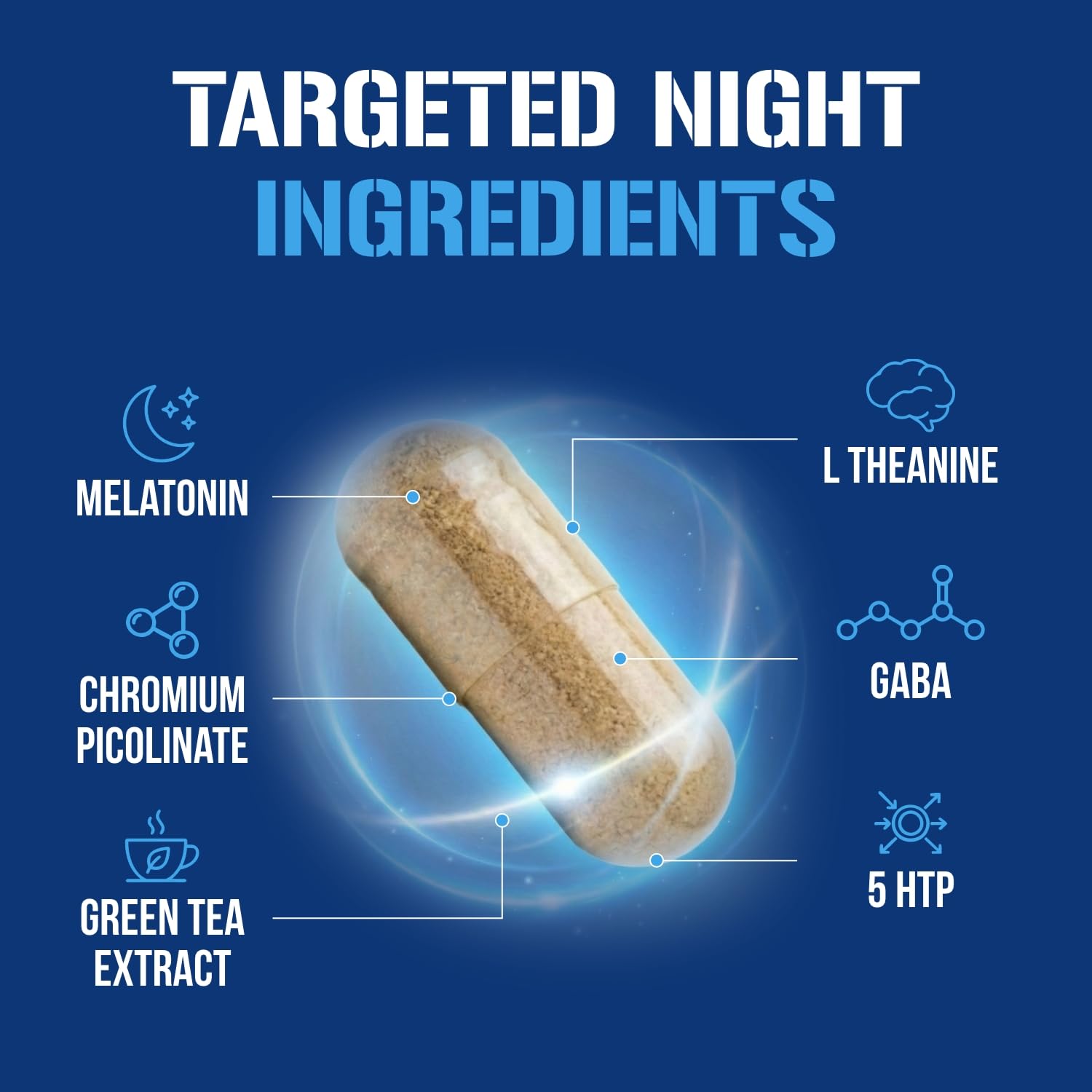 Night Time Fat Burner for Weight Loss Support - Belly Fat Burner for Men & Women with Green Tea and White Kidney Bean Extract - Nighttime Metabolism Booster & Sleep Optimizer to Help Stubborn Fat Loss Evlution buy supplements canada