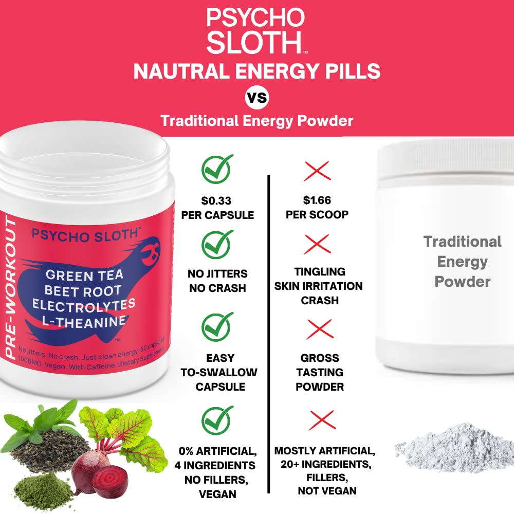 Pre Workout Pills and Creatine HCL Pills Bundle - Endless Energy, Muscle Growth, Endurance Goba Tea buy supplements canada