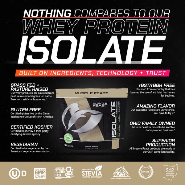 Muscle Feast Grass-Fed Whey Protein Isolate, All Natural Hormone Free Pasture Raised Muscle Feast buy supplements canada