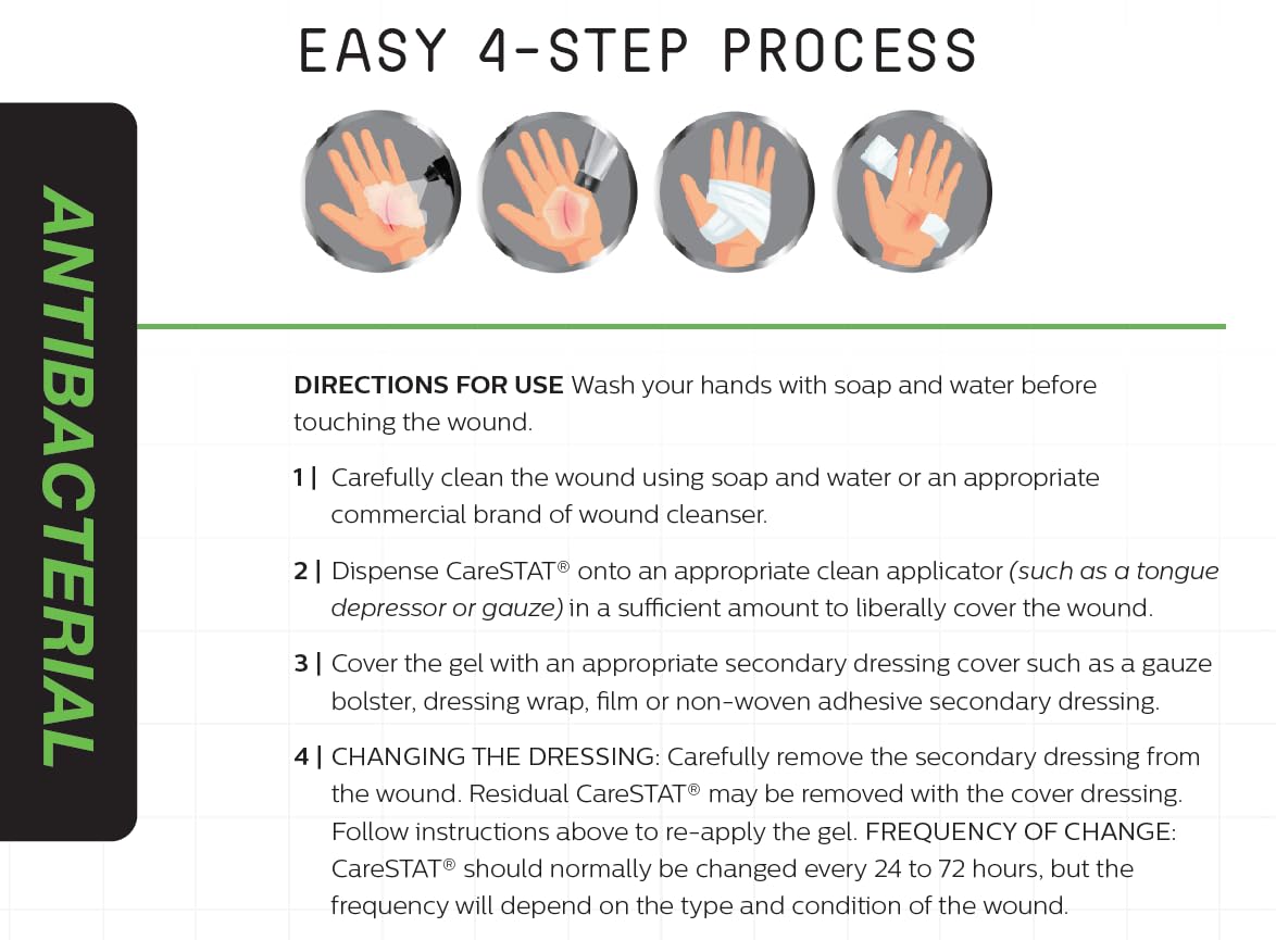 CareSTAT First Aid Kit Gel | 32 PPM Silver Healing Wound Dressing Solution | SilverSol Ag₄ CareSTAT buy supplements canada