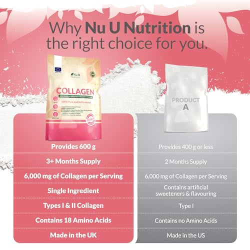 Collagen Powder 600g - 100 Servings - High Grade Pure Bovine 100% - Collagen Peptides Hydrolysate Nu U Nutrition buy supplements canada